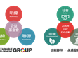 媒體報(bào)導(dǎo)（阿拉丁照明網(wǎng)）：攜手共進(jìn)！「SDG集團(tuán)」何以創(chuàng)造更多韌性？                                                                                                                    